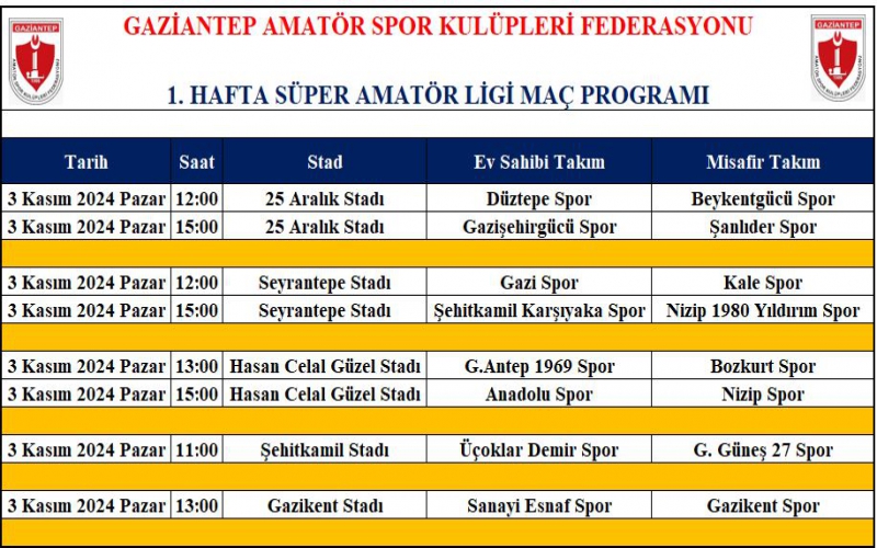 SÜPER MATÖR 1. HAFTA MAÇ PROGRAMI